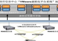 五人一机服务器功能特点是什么？