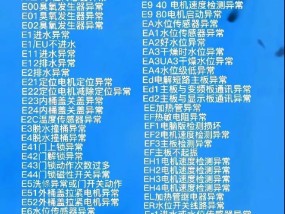 三洋洗衣机故障代码EA的意义及维修方法详解（探究三洋洗衣机故障代码EA）