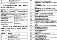 解决美菱洗衣机故障码E2的方法（美菱洗衣机显示E2报错的原因及修理方法）
