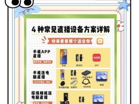 手机摄像头直播调节方法是什么？