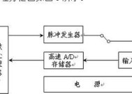 春兰天井空调通讯故障解决方法（快速排查和修复春兰天井空调通讯故障的关键步骤）