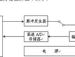 春兰天井空调通讯故障解决方法（快速排查和修复春兰天井空调通讯故障的关键步骤）