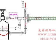 志高空调显示e4故障代码意味着什么？如何快速解决？