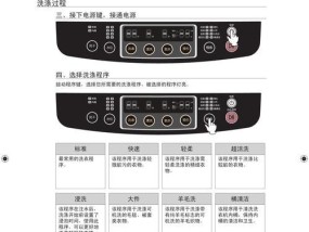 三星洗衣机e3错误代码是什么意思？如何解决？