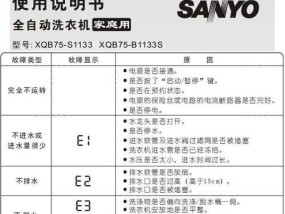三洋洗衣机显示U5故障分析及维修办法（解决三洋洗衣机显示U5故障的有效方法）