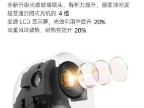 物理变焦投影仪使用方法是什么？