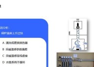 壁挂炉温度棒异常是什么原因？如何解决？