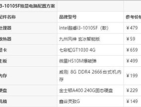 如何查找电脑的配置信息？有哪些简单方法？