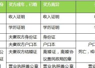 银行贷款申请流程解析（详解贷款申请的步骤及所需材料）