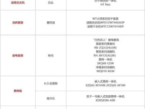 松下空调故障代码解决办法（15个常见故障代码及对应解决方法）