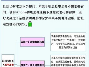 苹果双认证充电器如何选择？购买时应注意哪些参数？