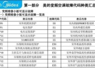 美的空调E4故障原因及解决办法（探究美的空调E4故障的原因和解决方法）