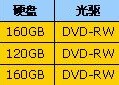 日立洗衣机故障F8的维修方法（解决日立洗衣机F8故障的有效技巧）