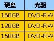 日立洗衣机故障F8的维修方法（解决日立洗衣机F8故障的有效技巧）