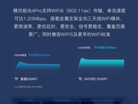 双频机顶盒与电视连接方法是什么？