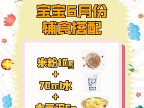 宝宝添加辅食的最佳时间（科学指导下的宝宝辅食起始时机）
