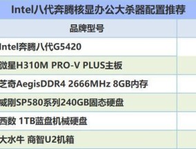 如何选择适合自己的台式电脑主机配置（深入了解主机配置）