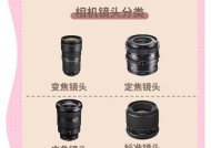 新镀膜相机镜头拆卸方法是什么？
