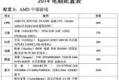 电脑开启20个窗口需要什么配置？配置建议是什么？