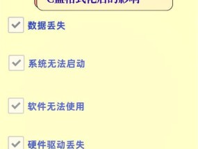 把电脑c盘格式化了怎么办？如何恢复数据并避免系统崩溃？