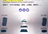 音响线怎么连接？使用图片教程在哪里找？