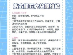 威力滚筒洗衣机故障E5的解决方法（详细介绍E5故障的原因及维修办法）