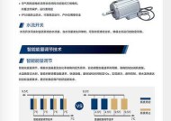 中央空调调节水流方法是什么？如何正确调节以提高效率？