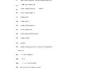 扬子中央空调出现故障怎么办？常见问题及解决方法是什么？