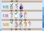 苹果原充充电器哪种好？如何选择合适的充电器？