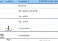 哪些智能手表支持控制宝马车？如何进行配对？