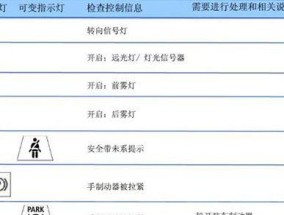 哪些智能手表支持控制宝马车？如何进行配对？