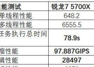 全面解析附i7处理器型号一览表（深入了解附i7处理器型号）