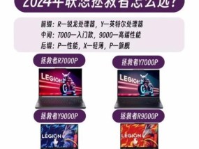 配电脑时如何选择合适的配置？