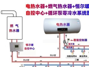 燃气热水器使用指南（了解使用燃气热水器的方法和注意事项）