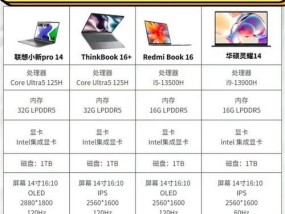 选购笔记本电脑需要多少预算？