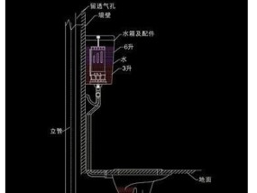 马桶坑距的种类及使用注意事项（不同马桶坑距的特点与选择技巧）