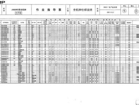 夏普五匹空调故障P12解决方法（解析夏普五匹空调故障P12）