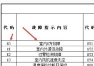 为什么美的空调显示h1？故障代码h1代表什么？