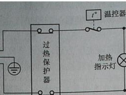 热水器漏电了怎么办？检查步骤和预防措施是什么？
