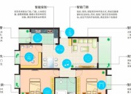 智能家居网关如何协同工作？