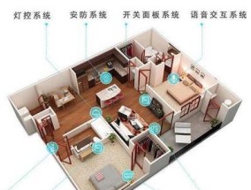云米冰箱展厅设置方法是什么？如何正确设置展厅展示效果？