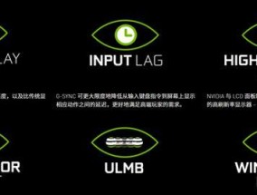 小米显示器刷新率如何调整？设置高刷新率的好处是什么？