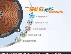 电磁炉显示E3错误是什么原因？如何快速解决？