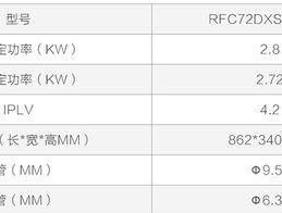海尔中央空调故障代码07如何维修？常见问题有哪些？