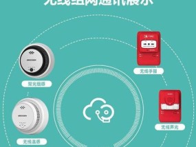 海康网关怎么拼？拼接海康网关的正确步骤是什么？