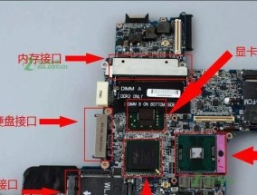 笔记本内存使用情况怎么看？有哪些查看方法？