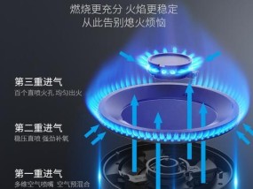 家庭油烟机吸力不足如何解决？