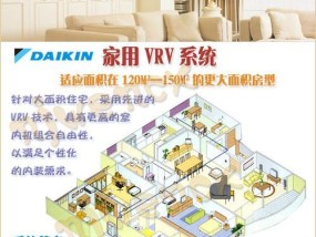 如何正确保养家用中央空调？保养方法有哪些常见误区？