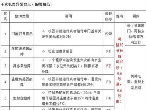 海尔洗衣机报FR故障怎么回事？如何快速解决？
