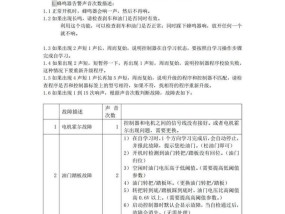 低音王响电脑没声音什么原因？可能的故障点在哪里？
